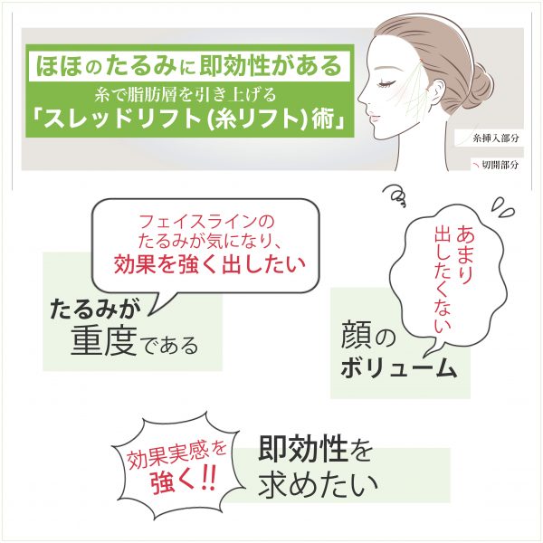 くらた医院　脱毛　美容　美肌　髪　AGA 二重手術　鼻　ヒアルロン酸　ボトックス 大分県　別府市　美容外科　美容皮膚科 美容点滴　レーザー治療　大分　しわ　たるみ　大分県　別府市　エステ　くらた医院　スキンケアラボ　メディカルエステ　エステ　エステサロン　コスメ　スキンケア　アートメイク　しみ　ホクロ　医療脱毛　美容クリニック ラセムド　美肌治療　美容液　イオン導入　大分市 眉毛 眼瞼下垂　いぼ　 炭酸ガスレーザー